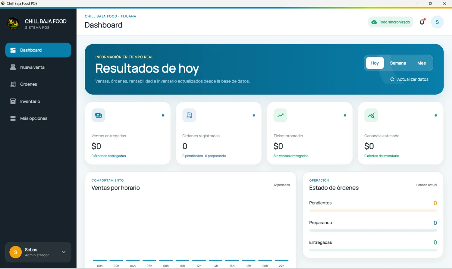 Dashboard de Chill Baja Food POS